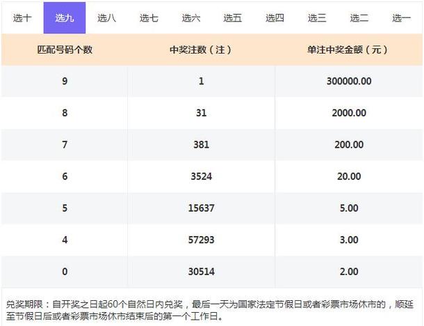 开云体育app揭秘：如何利用小技巧选号中大奖