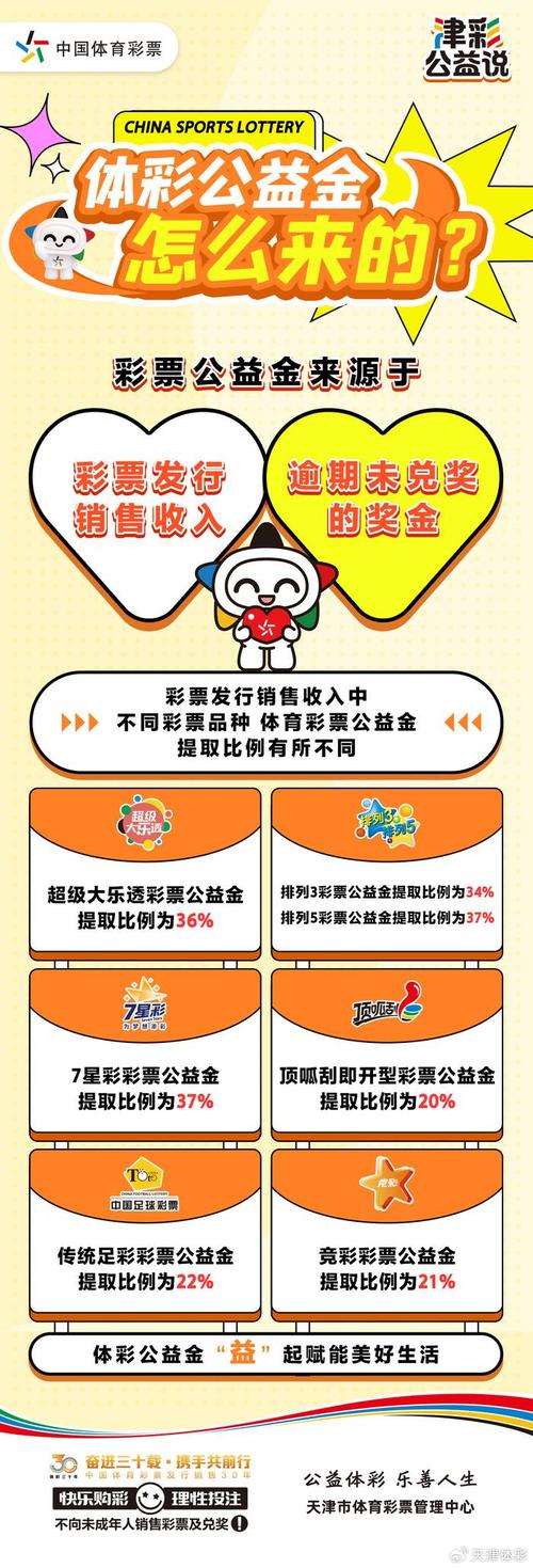 _开云体育app：如何科学制定彩票购彩计划_，彩票计划是如何做出来的