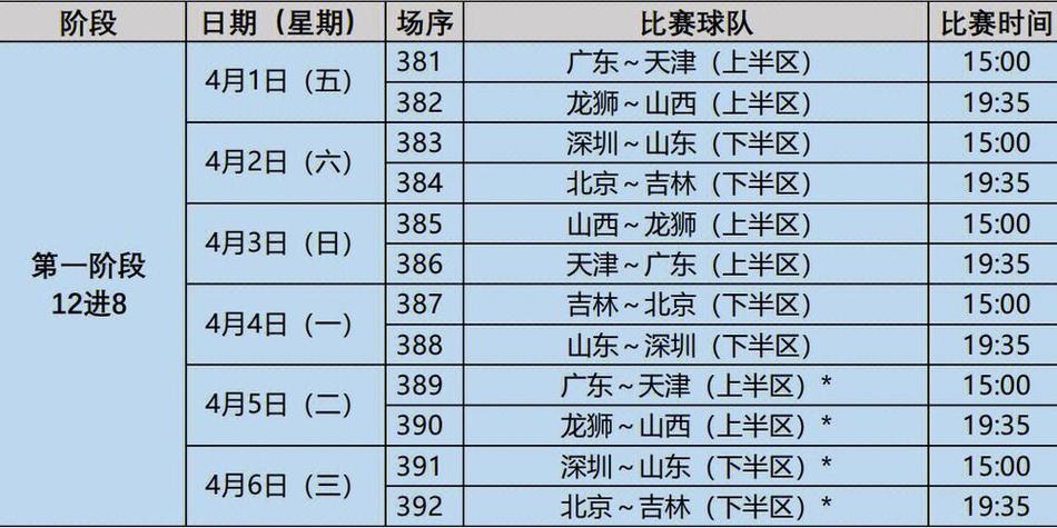 _开云体育app：湖人队调整首发阵容，詹姆斯领衔_，湖人对阵开拓者视频直播