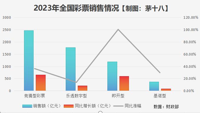 _开云体育app：教你如何避免购买彩票中的常见误区_，买彩票云平台app