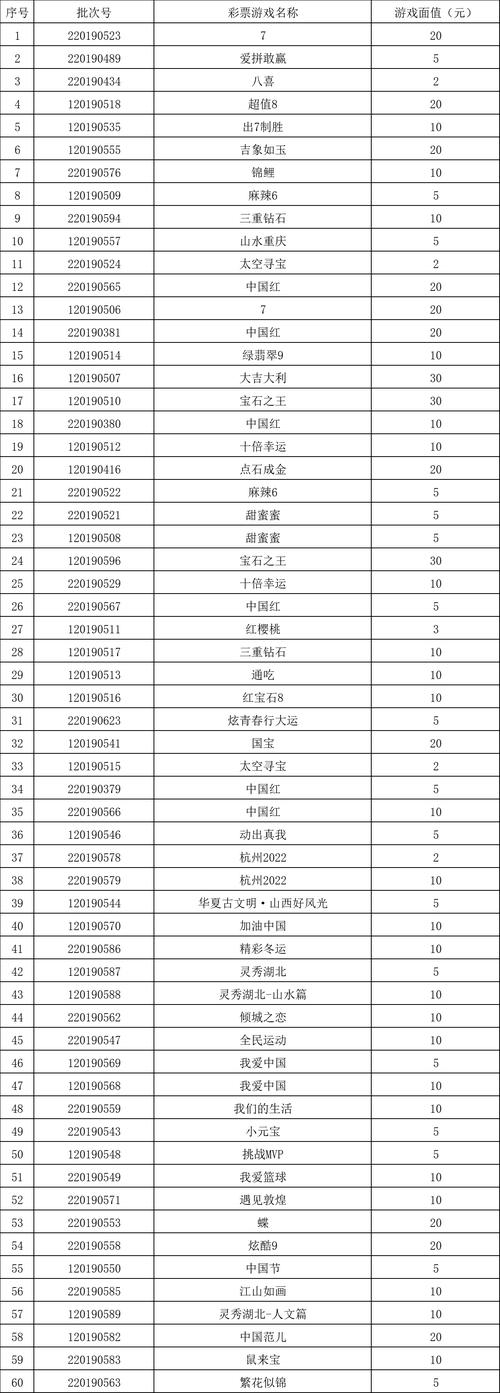 _开云体育官网报道：彩票市场的最新动态与趋势_，开彩彩票网