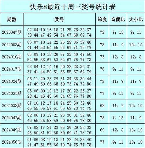 _开云体育app推出彩票自动选号工具，轻松选号_，云开平台