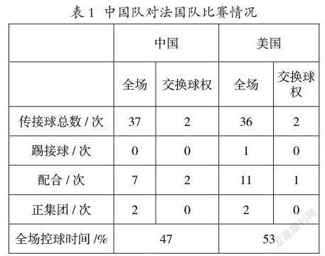 通过开云体育深入了解橄榄球战术解析与数据分析，橄榄球技战术