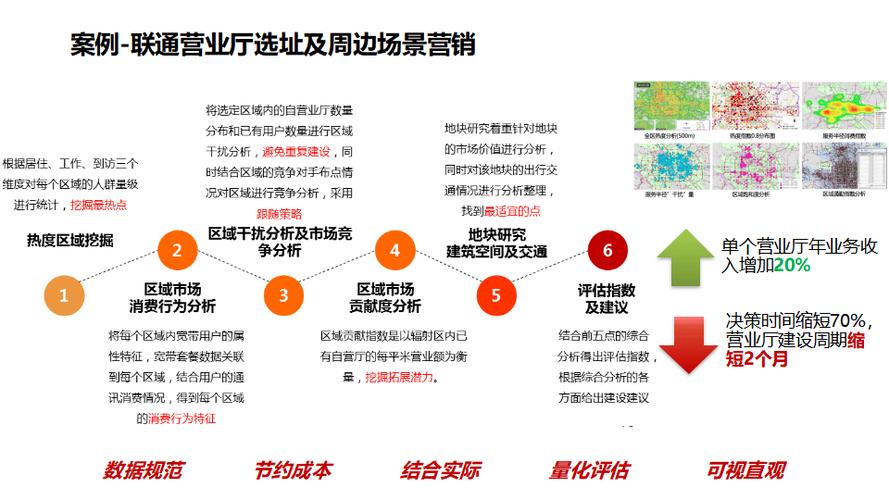 开云体育官网：百家乐赌场的运营模式，开云体育深度解析