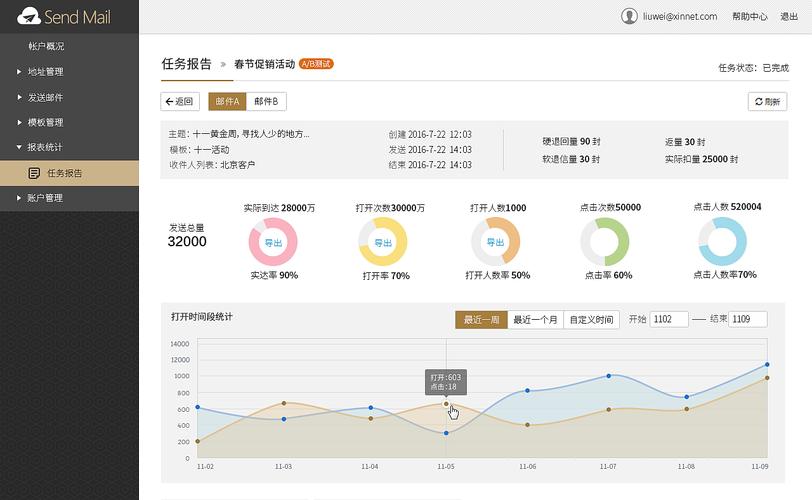 开云体育app推送：电竞博彩市场前景及玩家数据分析