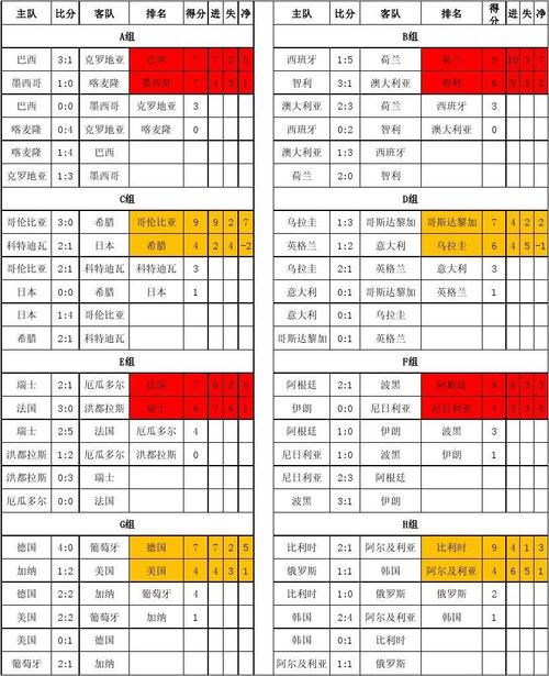 开云体育深度解析世界杯淘汰赛阶段的投注数据，世界杯淘汰赛机制